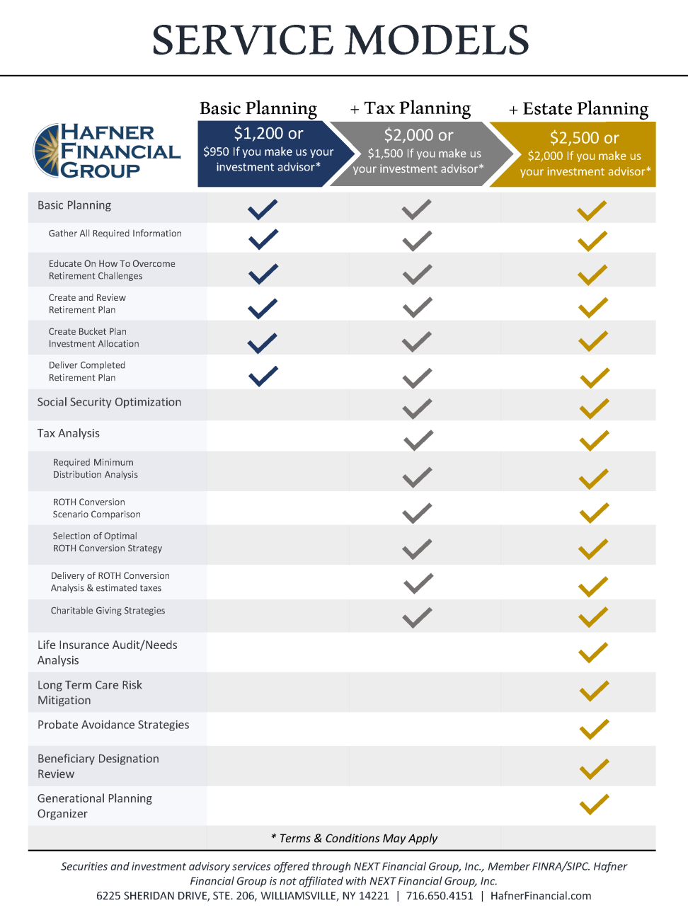 Service Models